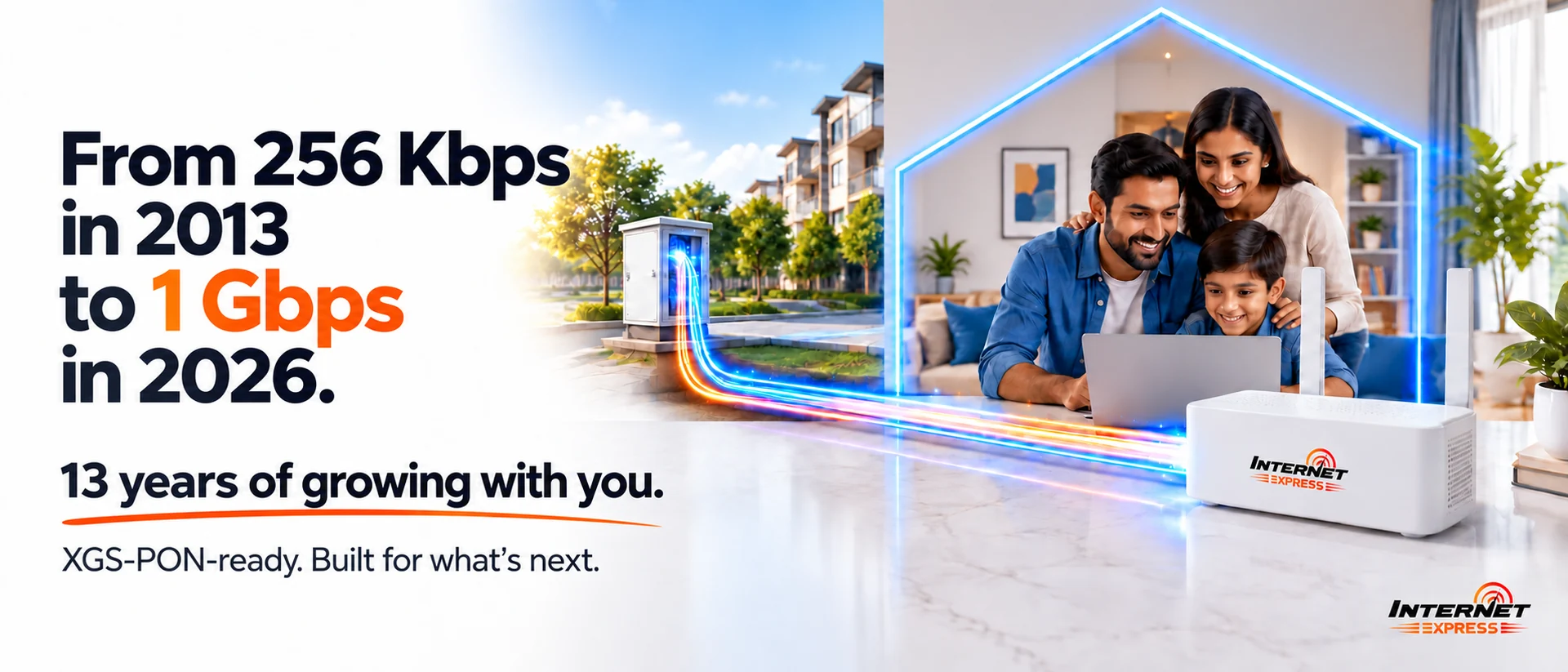 A family at a laptop inside a home, with a glowing fibre route running from a street cabinet through an outlined house to their router. Caption: from 256 Kbps in 2013 to 1 Gbps in 2026 — 13 years of growing with you, XGS-PON ready.